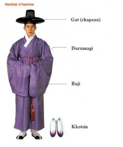 hanbok homme(1)